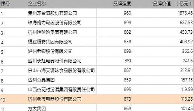 欧博abg官网(Allbet)会员登录入口