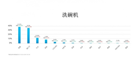 欧博abg官网(Allbet)会员登录入口