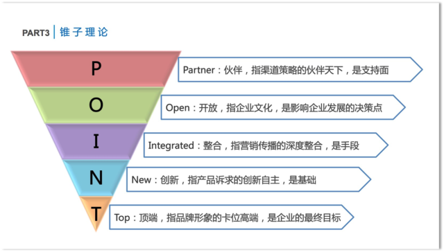 欧博abg官网(Allbet)会员登录入口