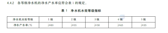 欧博abg官网(Allbet)会员登录入口